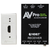 AVPro Edge AC-CXWP-HDMO-BKT HDMI Wall Plate Kit