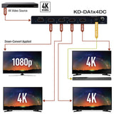 Key Digital KD-DA1X4DC 4K 18G 4 Output HDMI Splitter Distribution Amp