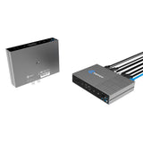 Kiloview E3 Dual-Channel 4K HDMI and 3G-SDI HEVC Video Encoder