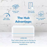 Lutron L-BDG2-WH Caseta Smart Bridge 5V 300mA