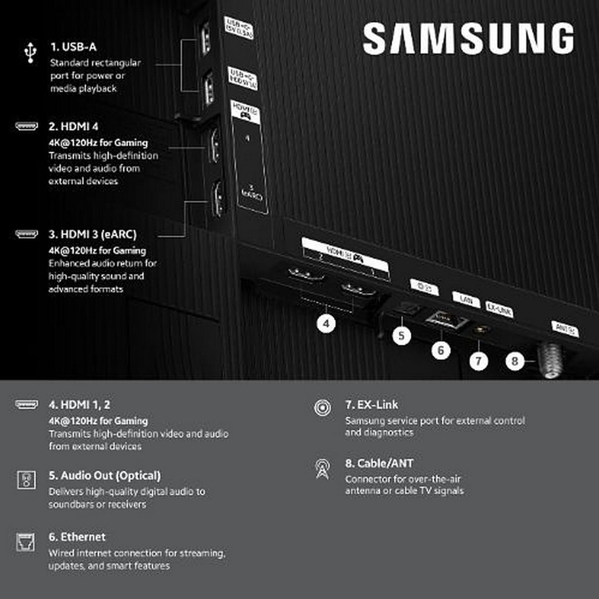 Samsung QN65S85FAFXZA 65-Inch S85F Series OLED 4K Smart TV