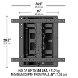 Sanus Premium Large In-Wall Full-Motion Mount for 42-85-Inch Displays