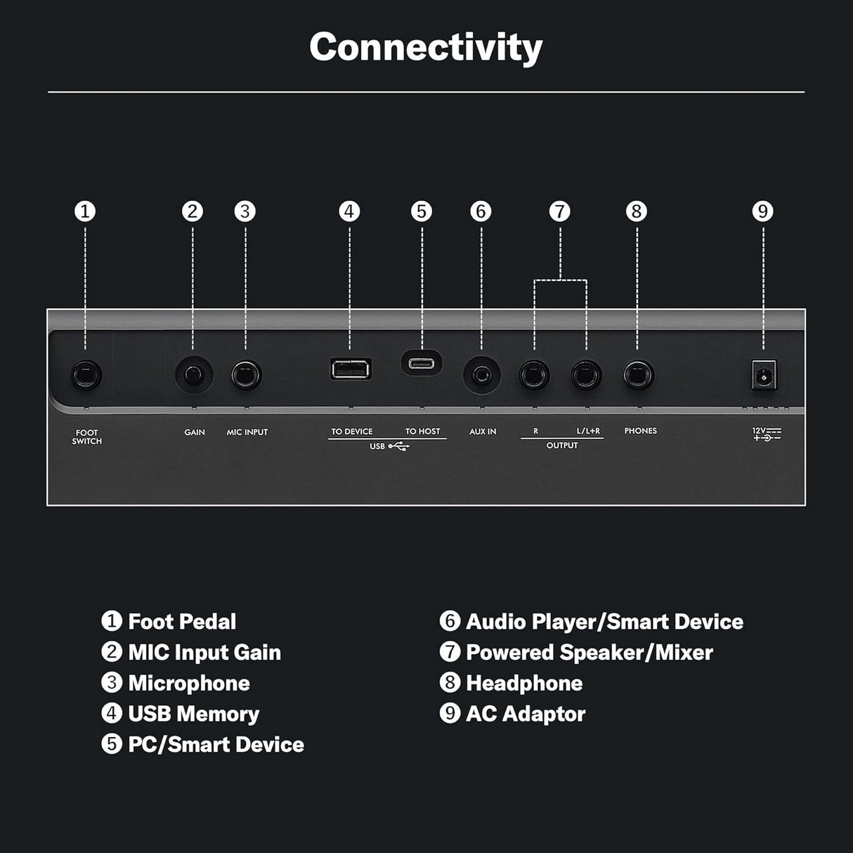 Yamaha PSR-E483 61-Key Portable Arranger Keyboard