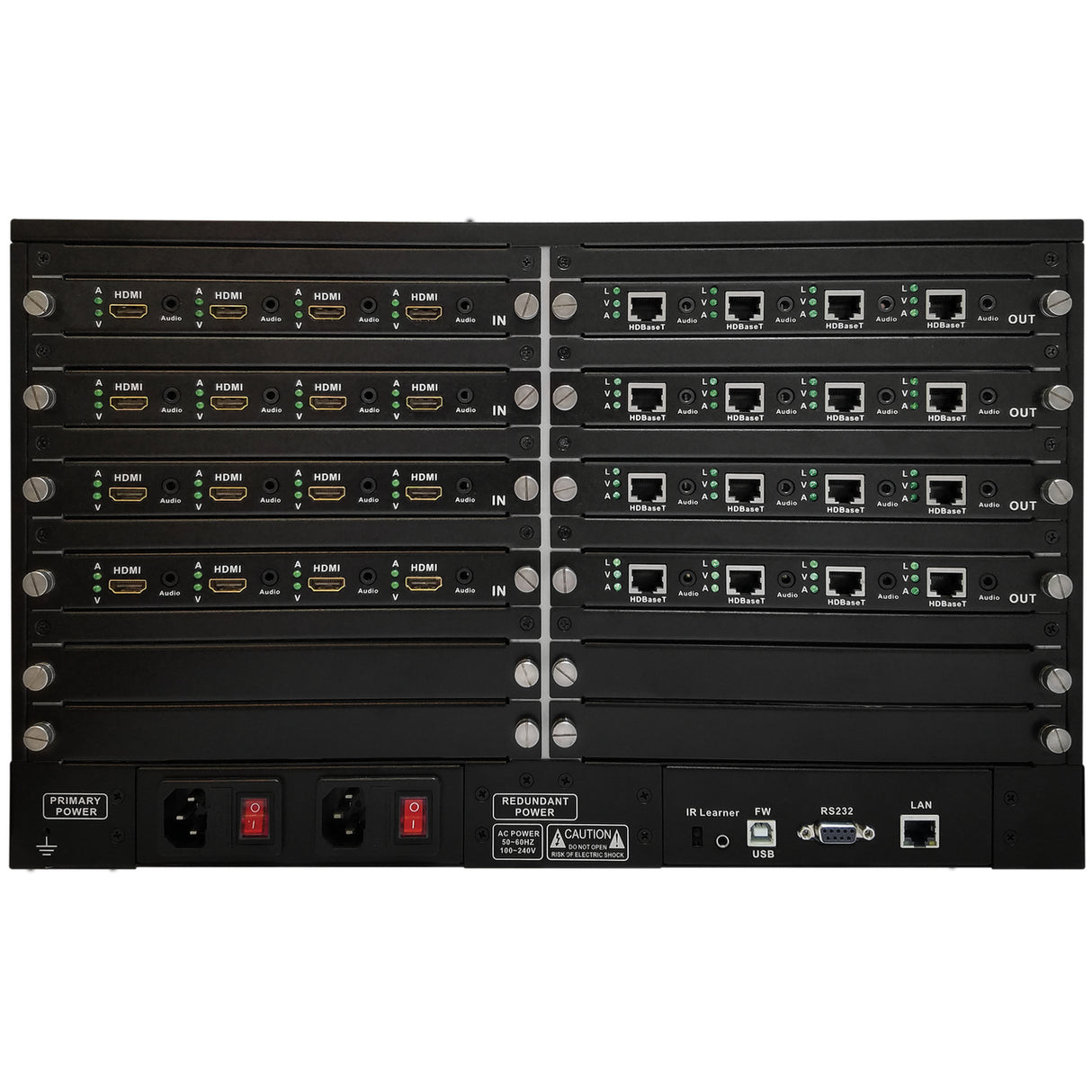 Aurora DXM-1616-G3 | 4K UHD 16x16 Digital Matrix Switcher