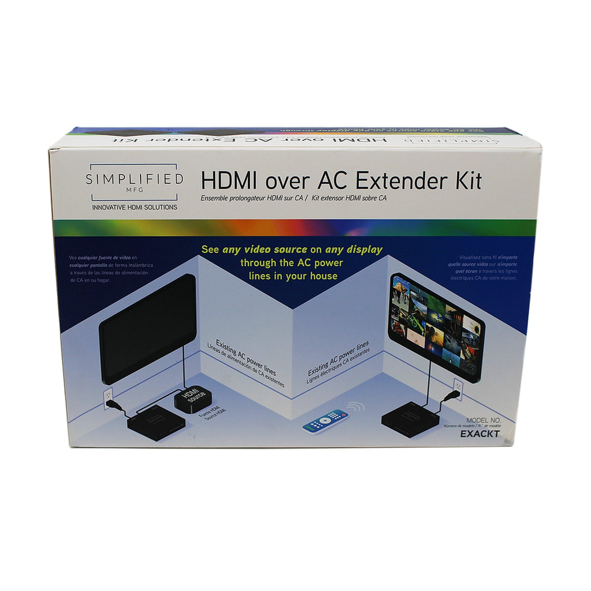 Simplified MFG EXACKT Extender over AC Kit