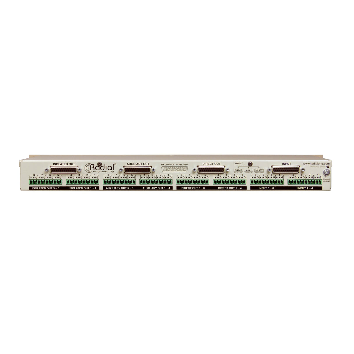 Radial LX8 8-Channel Line-Level Splitter