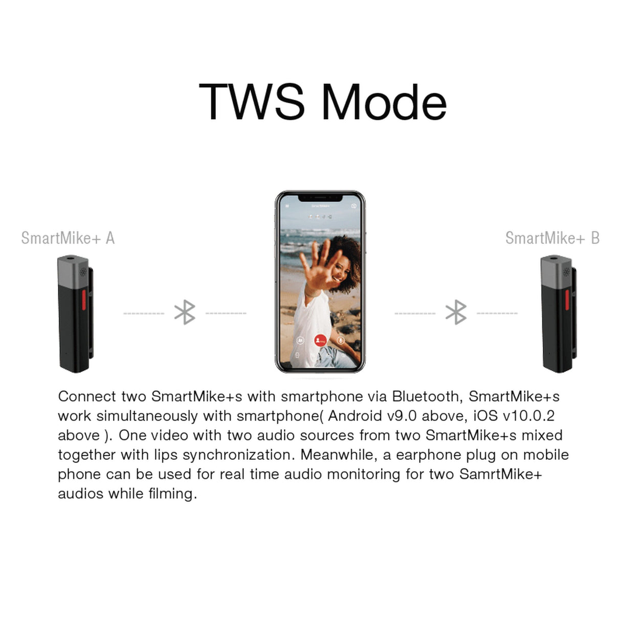 Sabinetek SmartMike+ True Wireless Stereo Microphone for Vlogging, Black Pair with SMike+ App Multiple