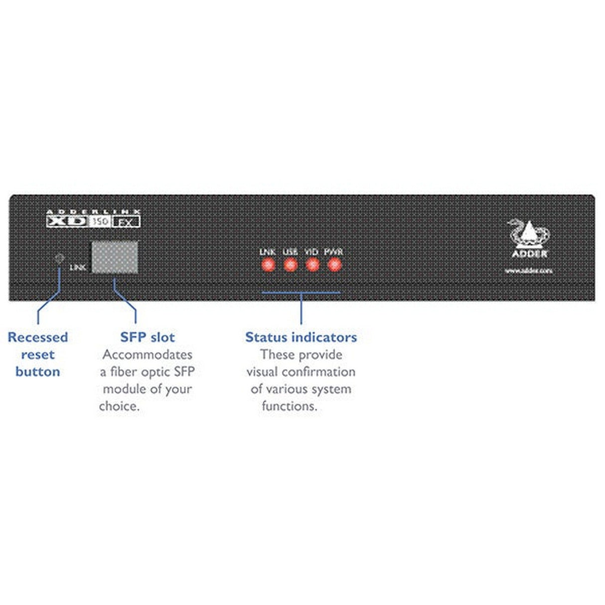 Adder XD150FX-SM-US KVM DVI Video Extender with USB 2.0 Over a Single Duplex Fiber Cable, Single Mode