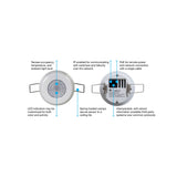 Atlona AT-OCS-900N Network-Enabled Occupancy Sensor