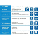 AtlasIED IP108-CS Announcement Control System with 8 CobraNet Simultaneous Audio Streams