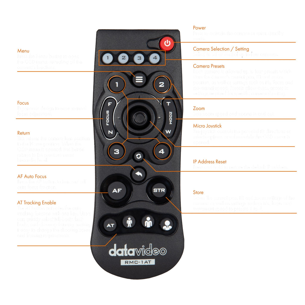 Datavideo PTC-145NDI HD PTZ Camera with NDI Tracking