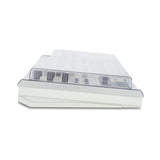 Decksaver Cover for Behringer RD-9 Cover