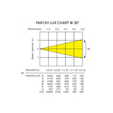 Event Lighting PAR12H Indoor RGBWA+UV LED Pro Par