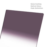 NiSi 100x150mm Nano IR Hard Graduated Neutral Density Filter GND8 (0.9) 3 Stop