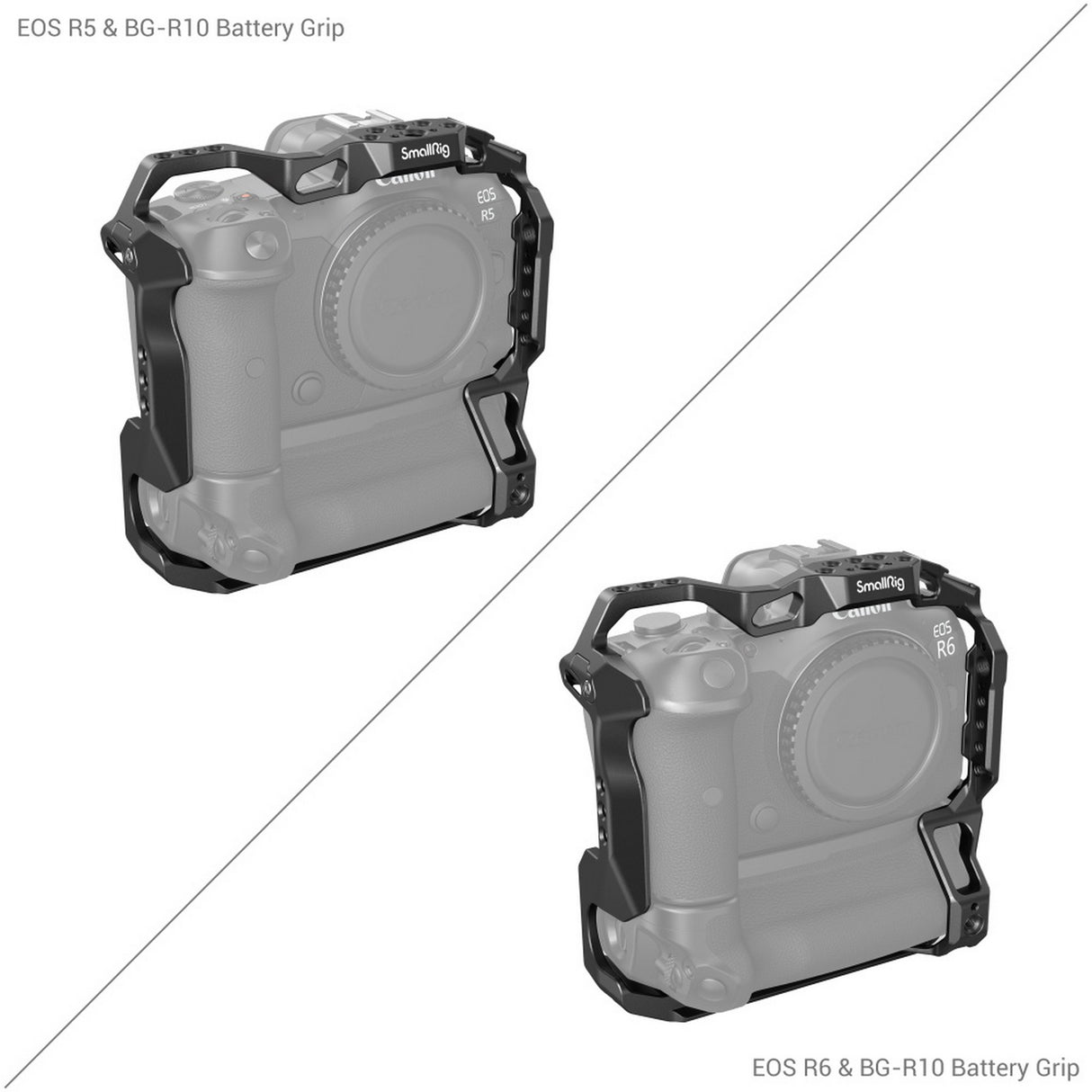 SmallRig 3464 Camera Cage for EOS R5/R6/R5 C with BG-R10 Battery Grip