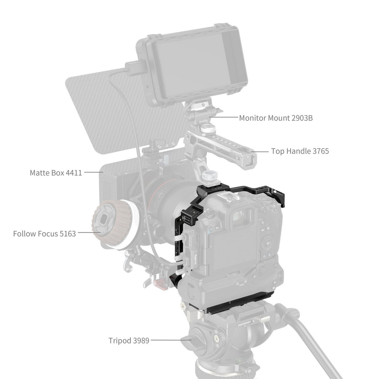 SmallRig 5623 Cage for Canon EOS R5 Mark II with Battery Grip BG-R20 Camera Rig