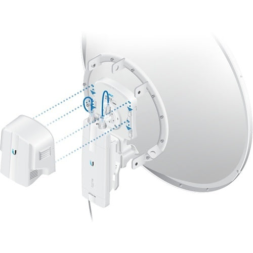 Ubiquiti AirFiber 11 GHz LowBand Radio System