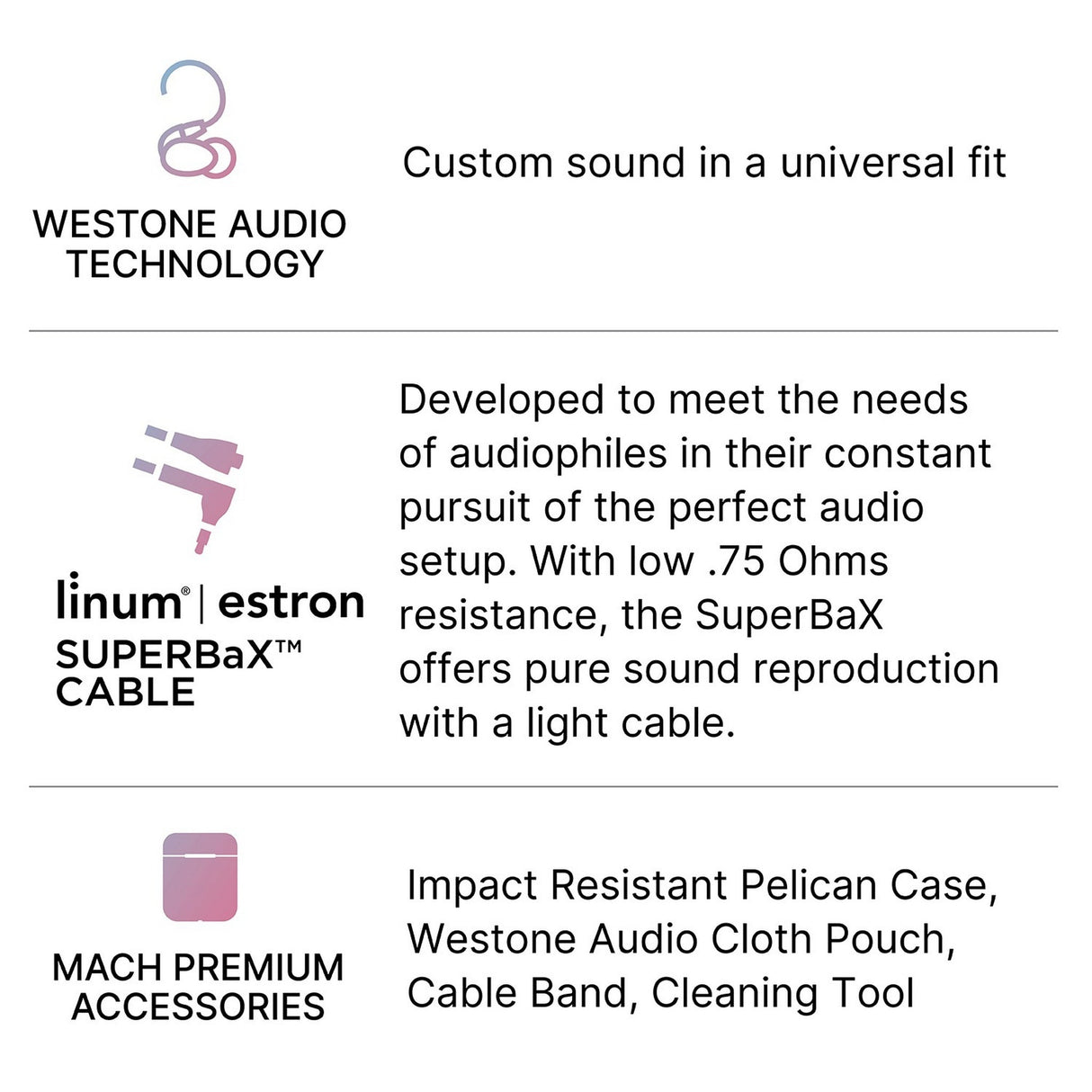 Westone MACH 40 Quad-Driver In-Ear Monitors