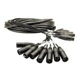Mogami GOLD 8 XLR-XLR-05 8-channel male female XLR Studio Snake Cable 5 ft (Used) - used