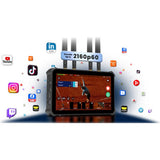 Magewell Director Plus Portable 4K Production and Streaming System