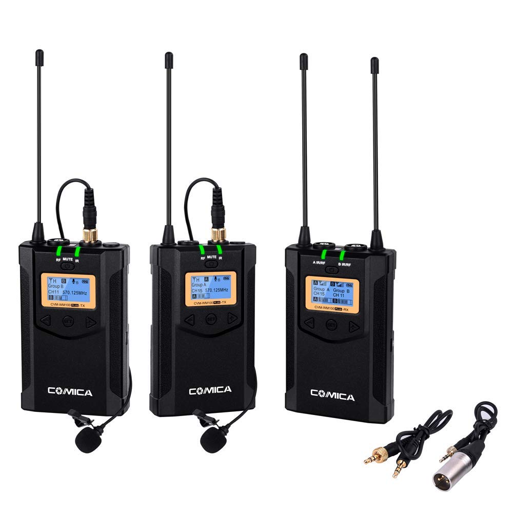 Comica CVM-WM100-PLUS Wireless Dual Microphone System and One Receiver