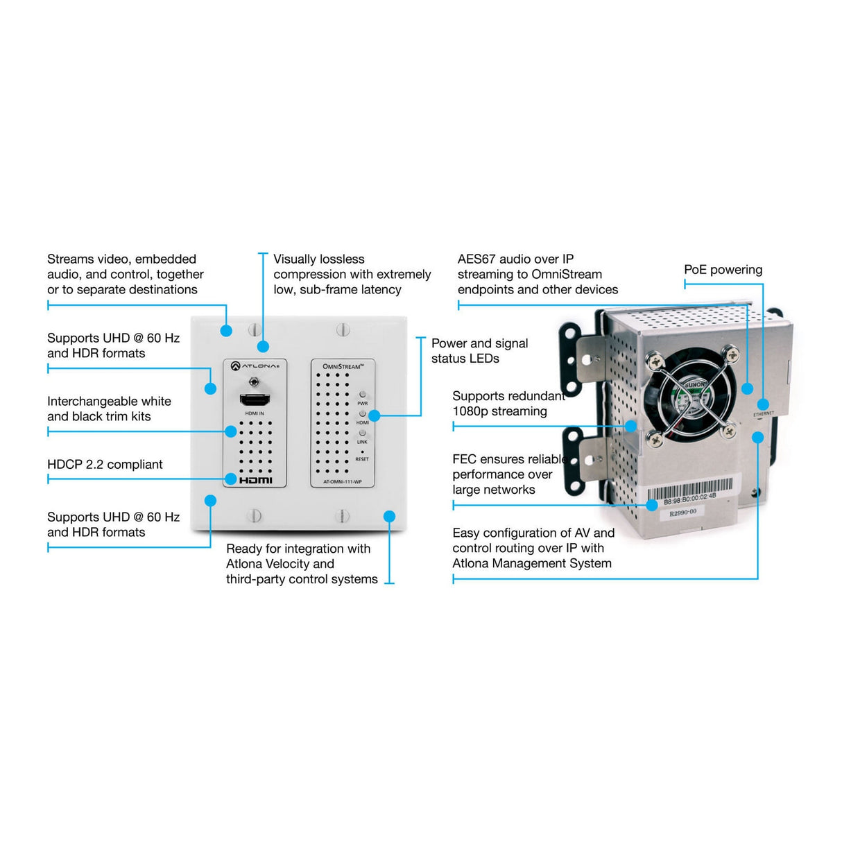 Atlona AT-OMNI-111-WP Wallplate Networked AV Encoder