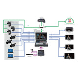 Datavideo HS-4000 4K 8-Channel Portable Video Streaming Studio