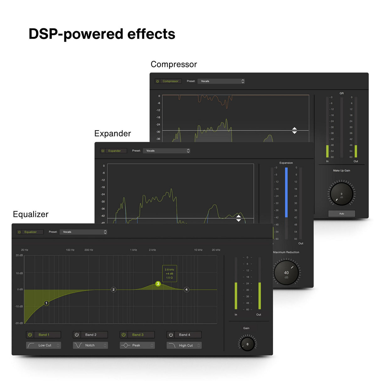 Lewitt CONNECT 6 Dual USB-C Audio Interface