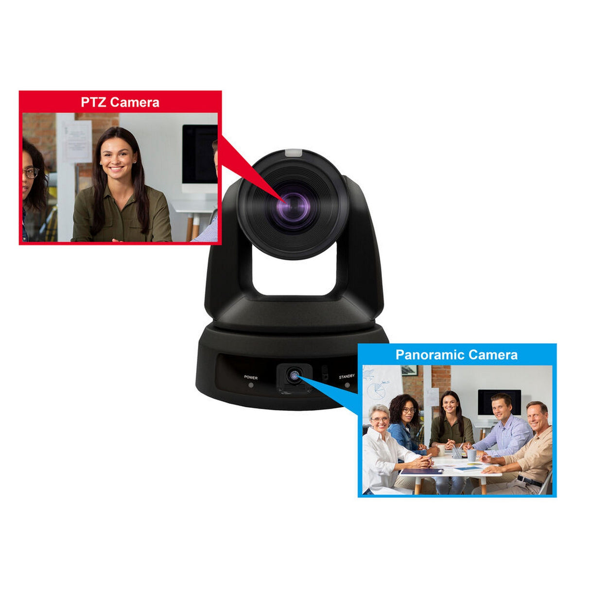 Lumens VC-TR61 AI Auto-Tracking PTZ Camera (Black)