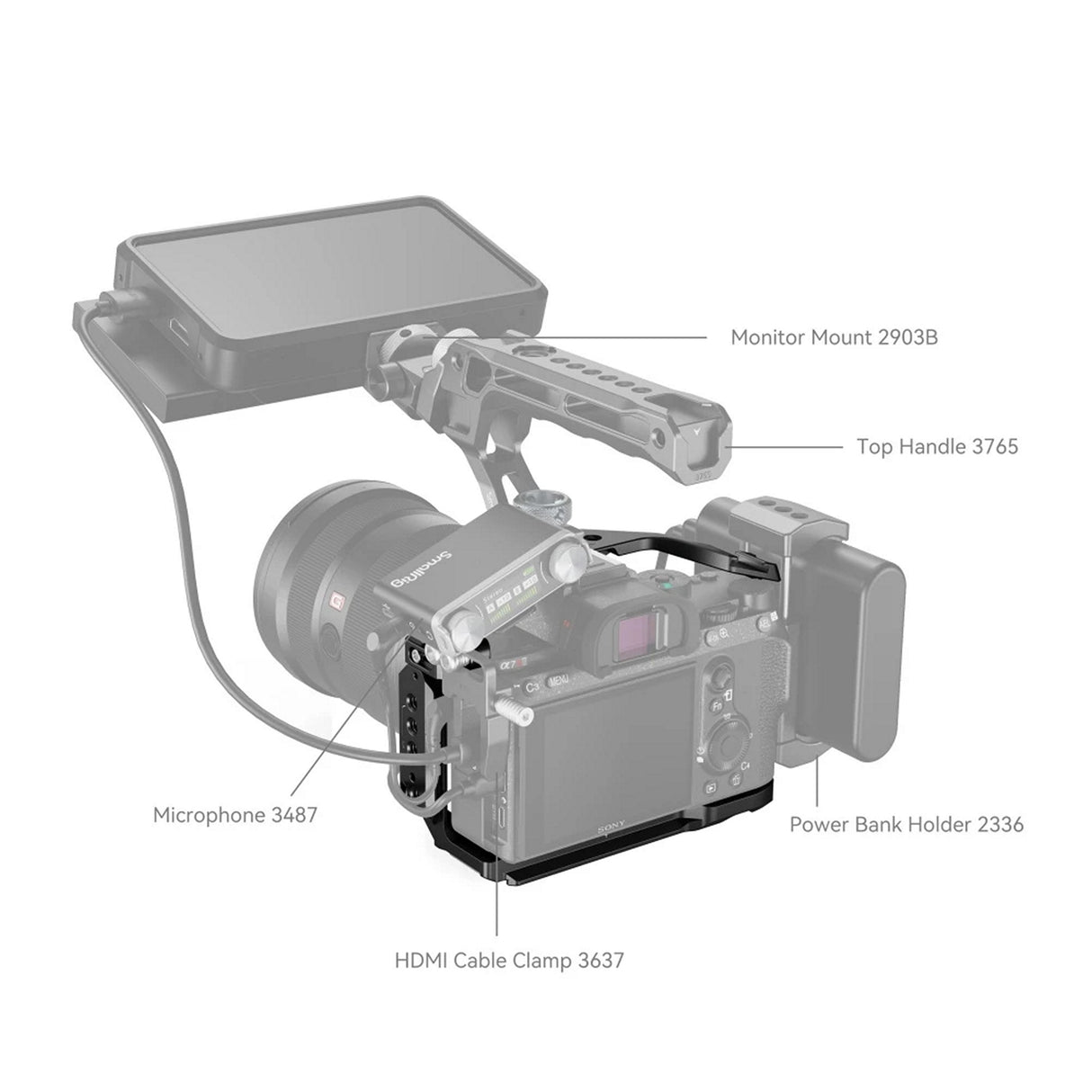 SmallRig Cage for Sony Alpha 7 III/R III