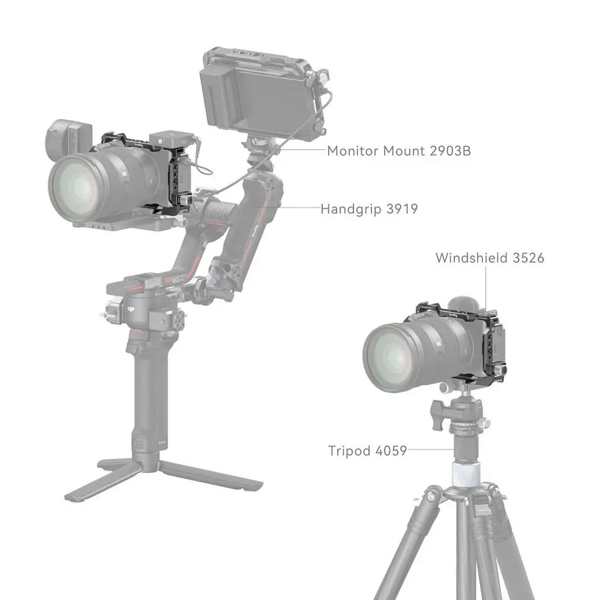 SmallRig Cage Kit for Sony ZV-E1