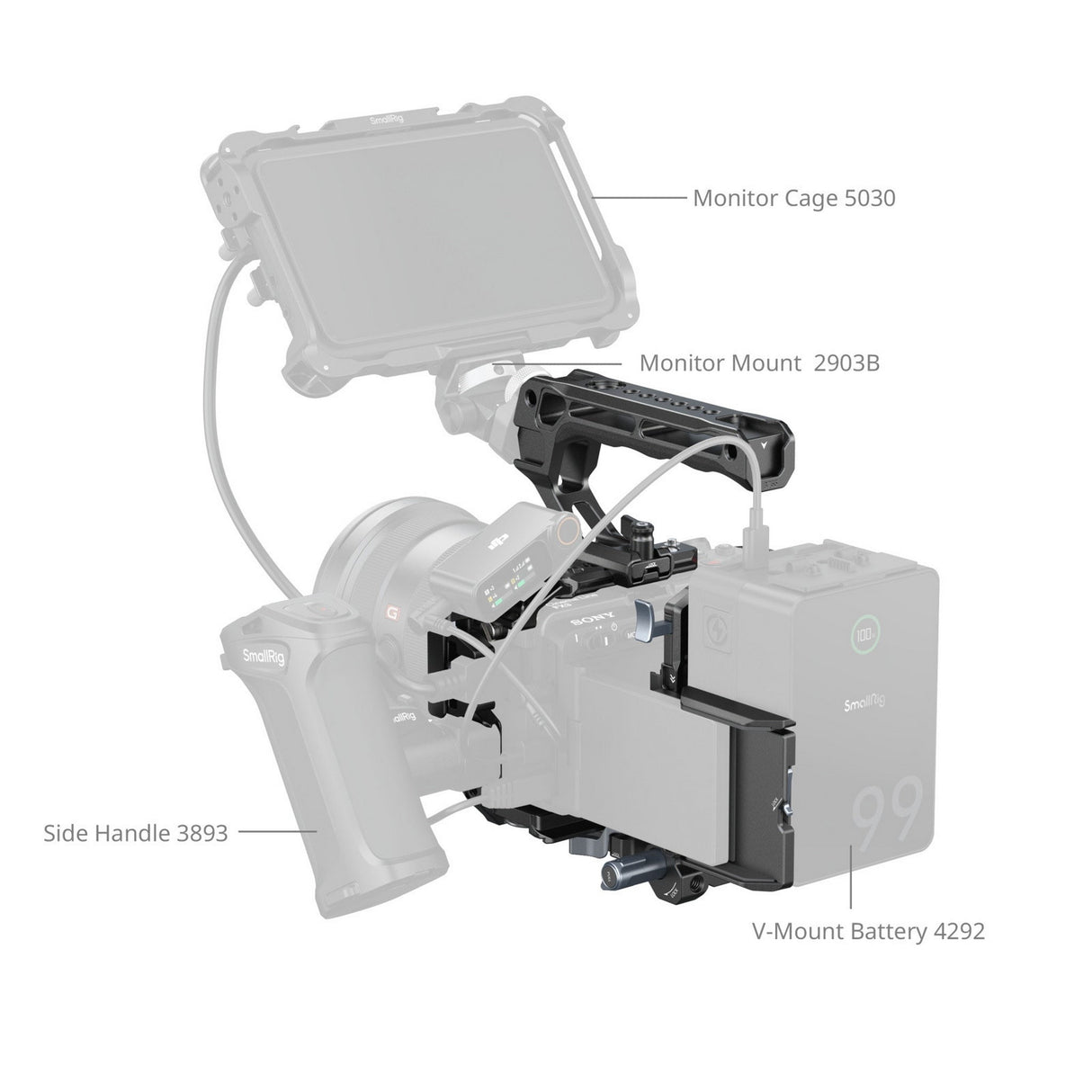 SmallRig 5823 Cage Kit for Sony FX3 / FX30 Camera Rig