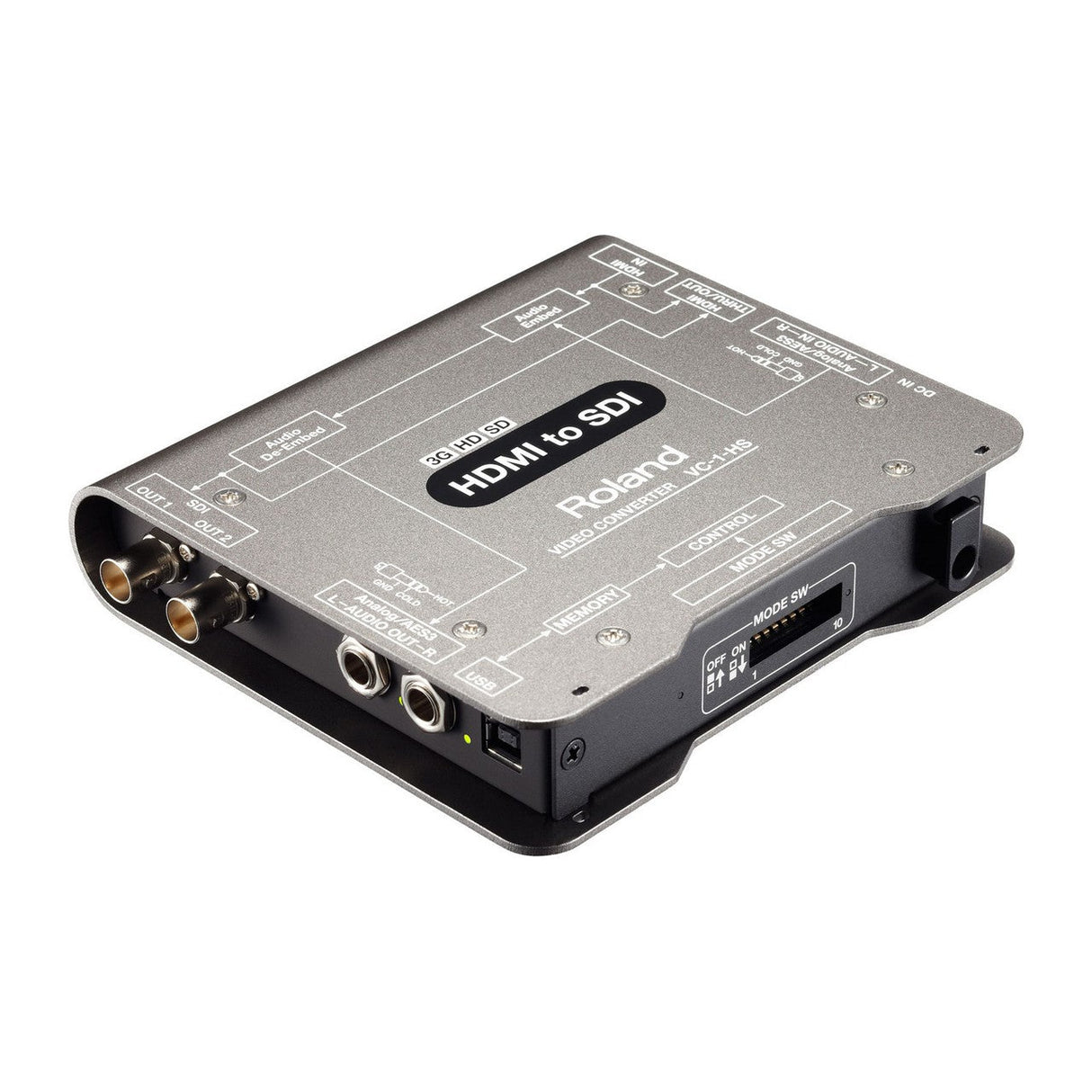 Roland VC-1-HS Lossless HDMI to SDI Video Converter