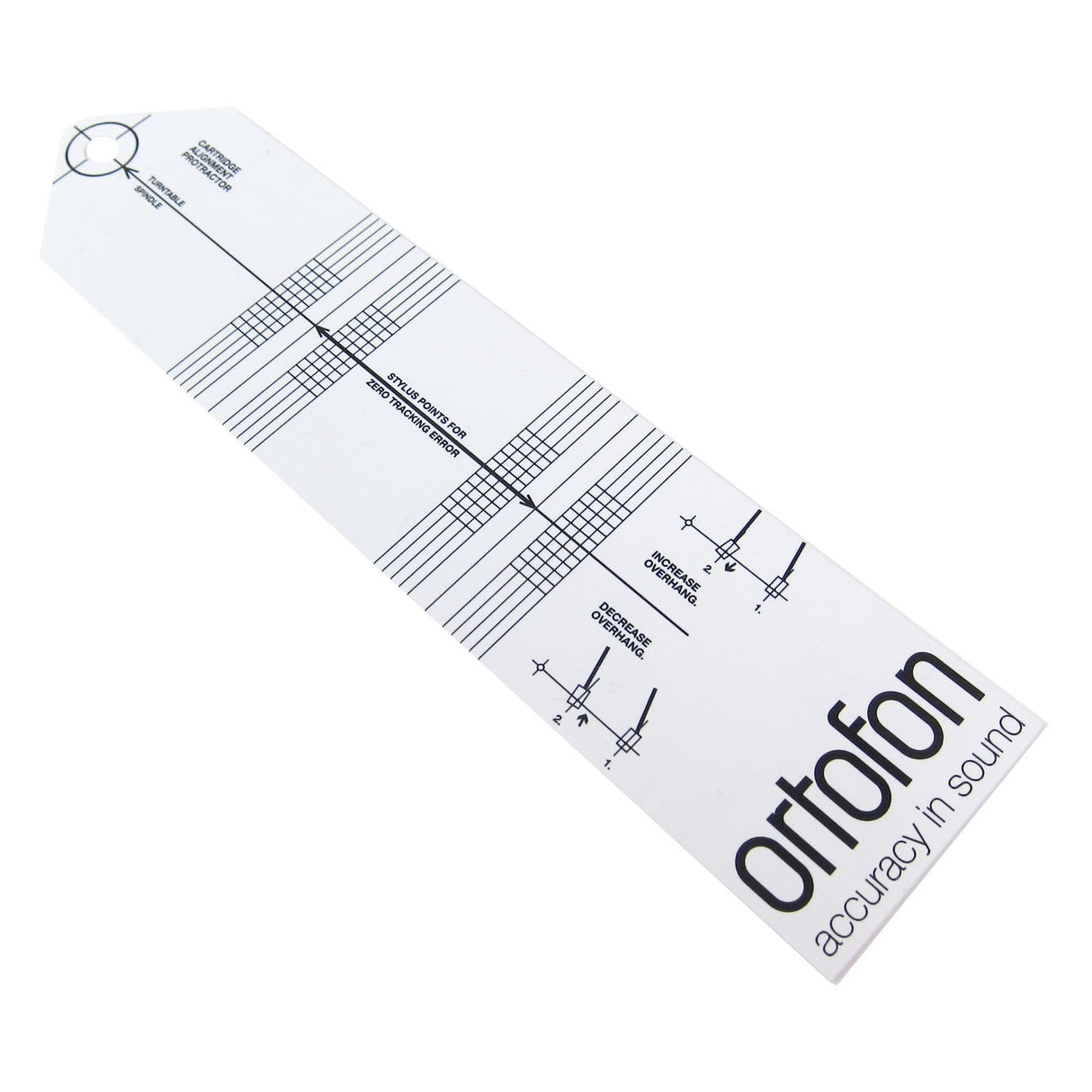 Ortofon Cartridge Alignment Protractor