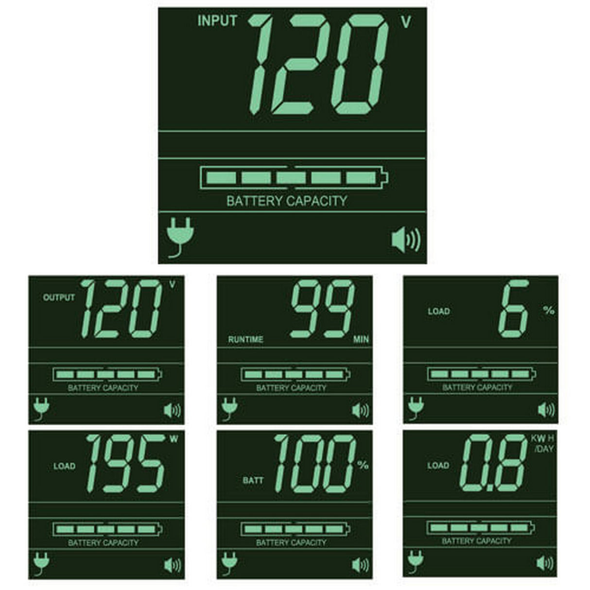 Tripp-Lite SMART3000RMXLN SmartPro 120V 3kVA 2.88kW Line-Interactive Sine Wave UPS