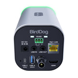 BirdDog MAKI Ultra 4K 20x Zoom Box Camera