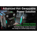 Core SWX NANO X SNAP 99Wh Series Camera Battery, V-Mount