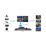 Kiloview LinkDeck Video Production Controller/Switcher Bundle