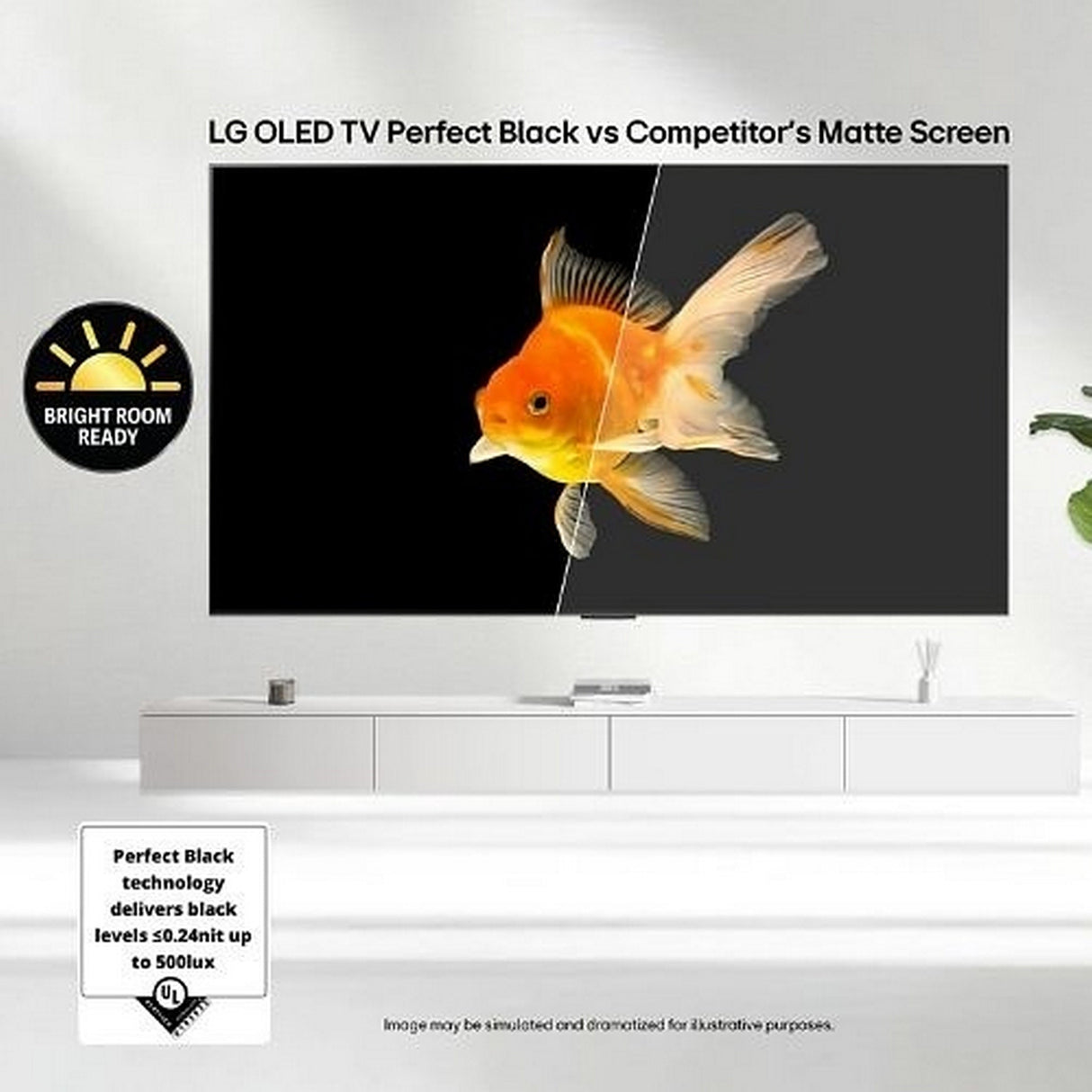 LG OLED83C5PUA 83-Inch C5 Series 4K OLED evo AI Smart TV(2025)