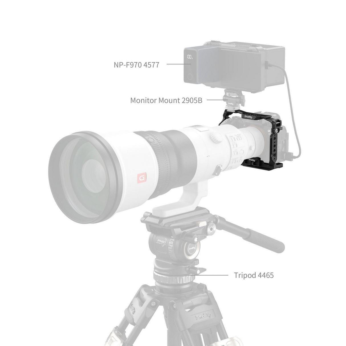 SmallRig 5642 Cage for Sony Alpha 1 II and Alpha 9 III Camera Protection System