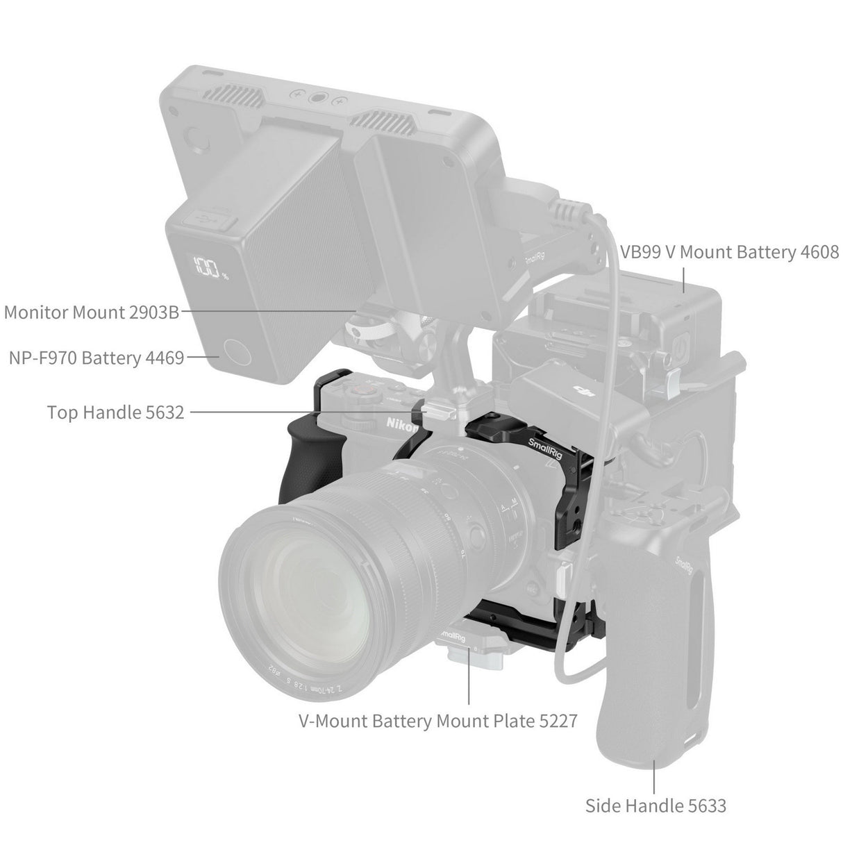 SmallRig 5904 HawkLock Quick Release Cage for Nikon ZR