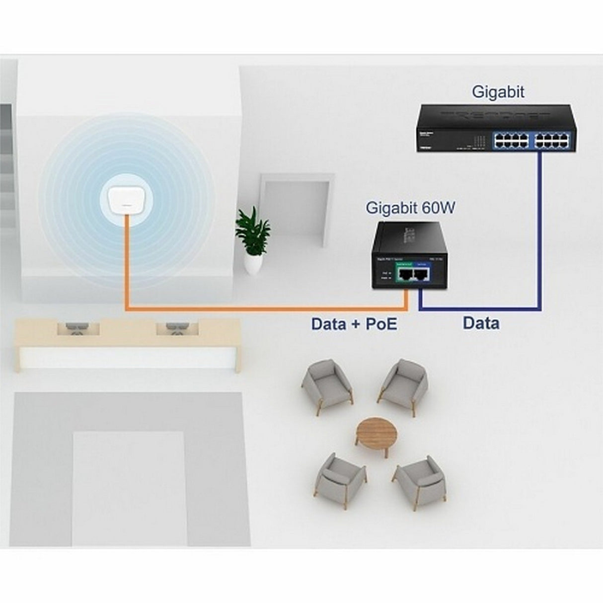 TRENDnet TPE-117GI Gigabit 60W PoE Plus Plus Injector