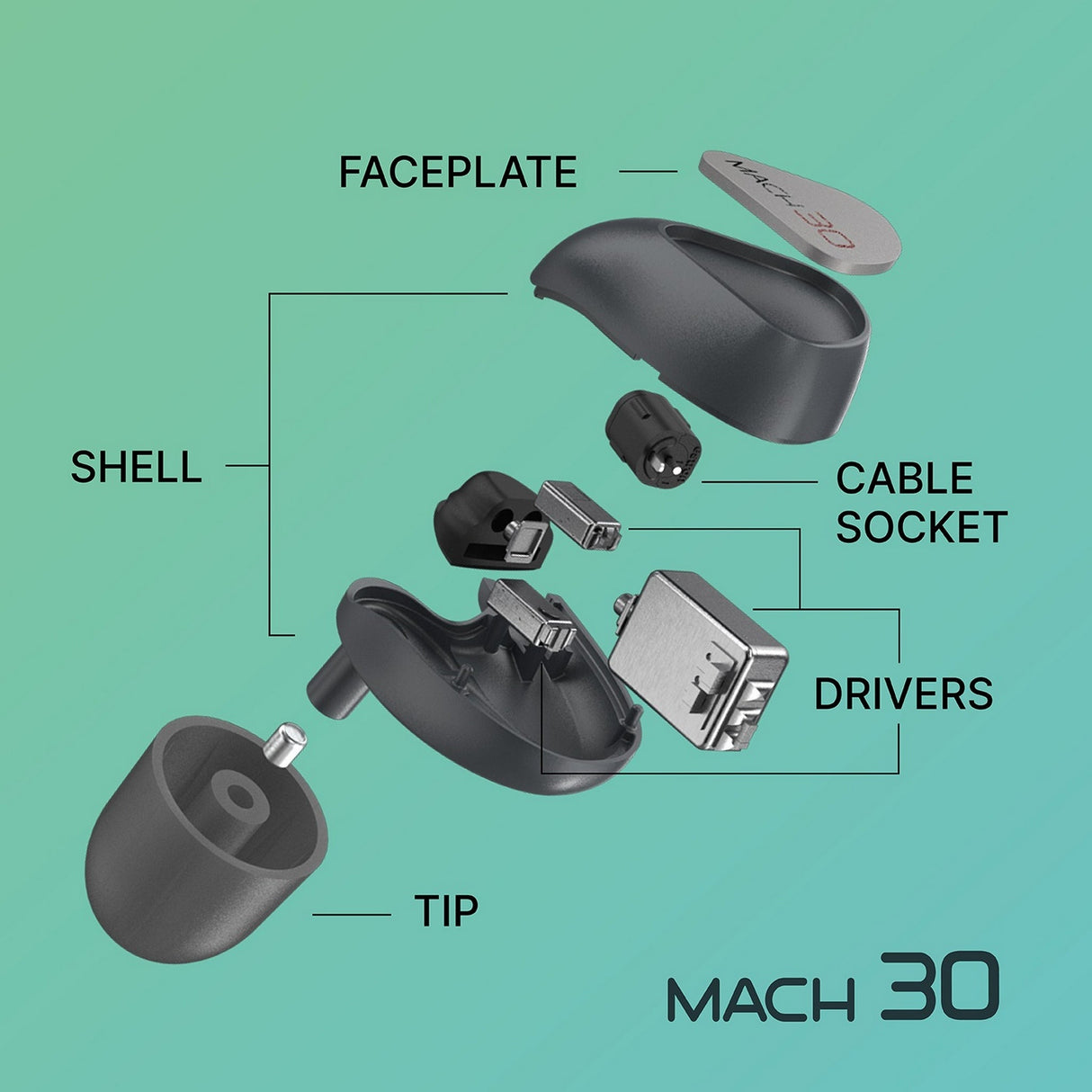 Westone MACH 30 Triple-Driver In-Ear Monitors