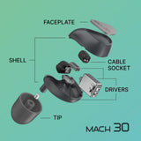 Westone MACH 30 Triple-Driver In-Ear Monitors