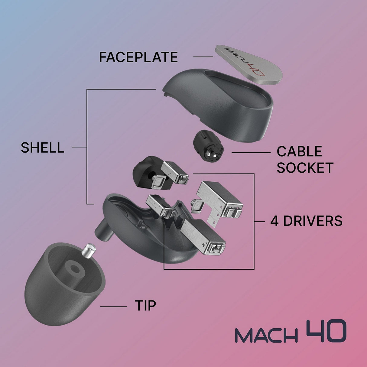 Westone MACH 40 Quad-Driver In-Ear Monitors