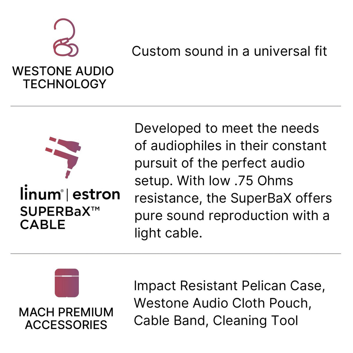 Westone MACH 60 6-Driver In-Ear Monitors
