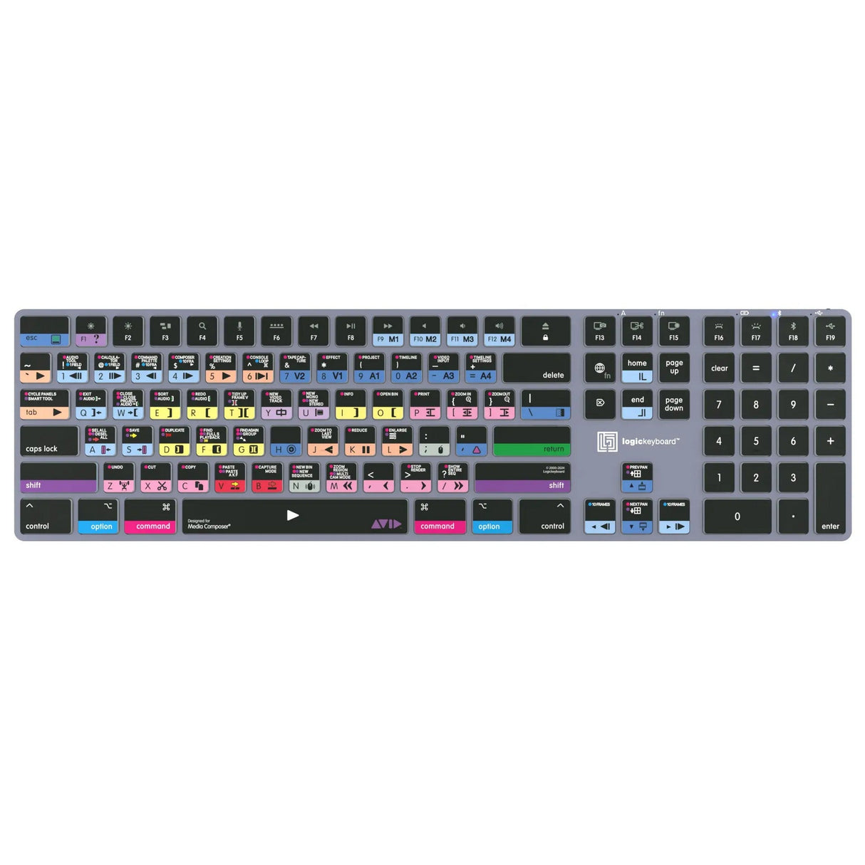 Logickeyboard Avid Media Composer PRO Titan for Mac US, English