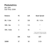 Ikan LBX5-2PT-KIT Lyra Bi-Color 2-Point Soft Panel LED Light Kit with DMX Control