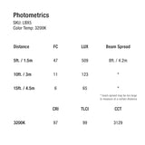 Ikan LBX5-3PT-KIT Lyra Half x 1 Bi-Color 3-Point Soft Panel LED Light Kit with DMX Control