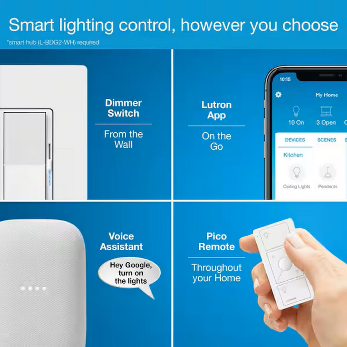 Lutron DVRF-6L-WH Diva Smart Dimmer for Caseta